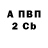 Метадон мёд Mal Coombe